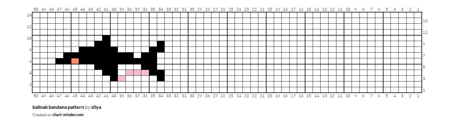 balinalı bandana pattern