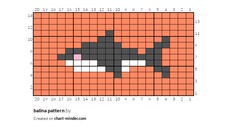 balina pattern