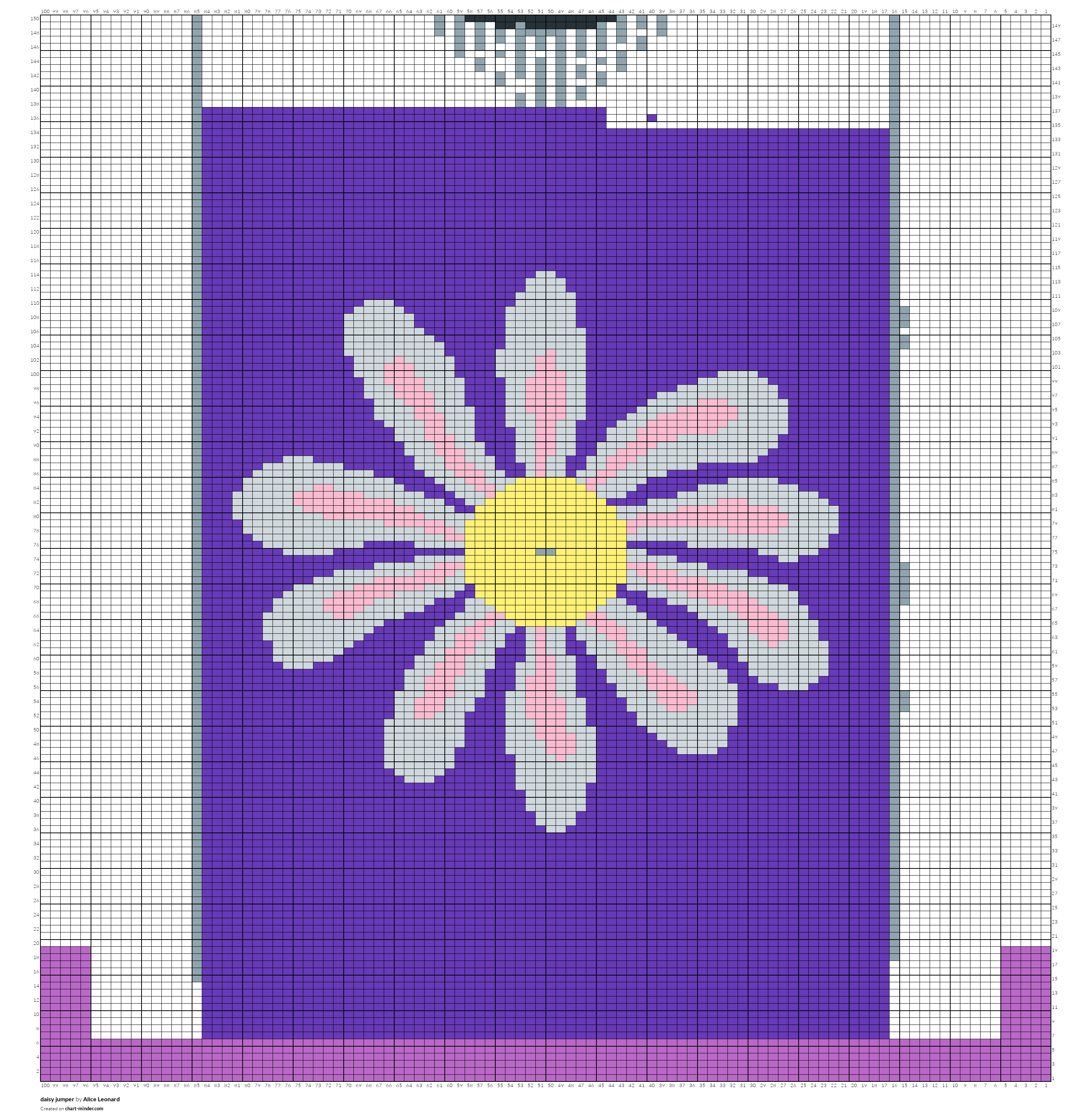 daisy jumper