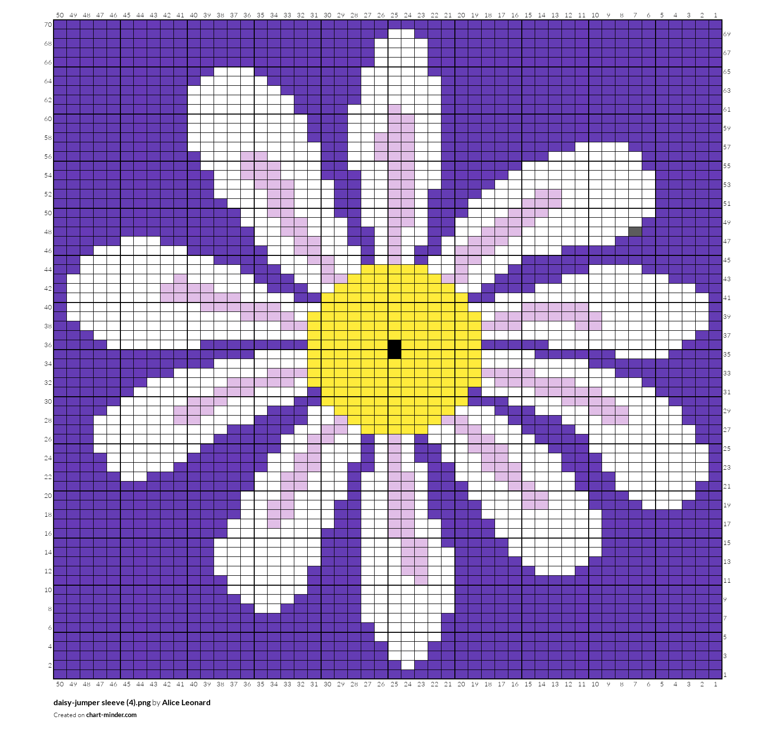 daisy-jumper sleeve (4).png