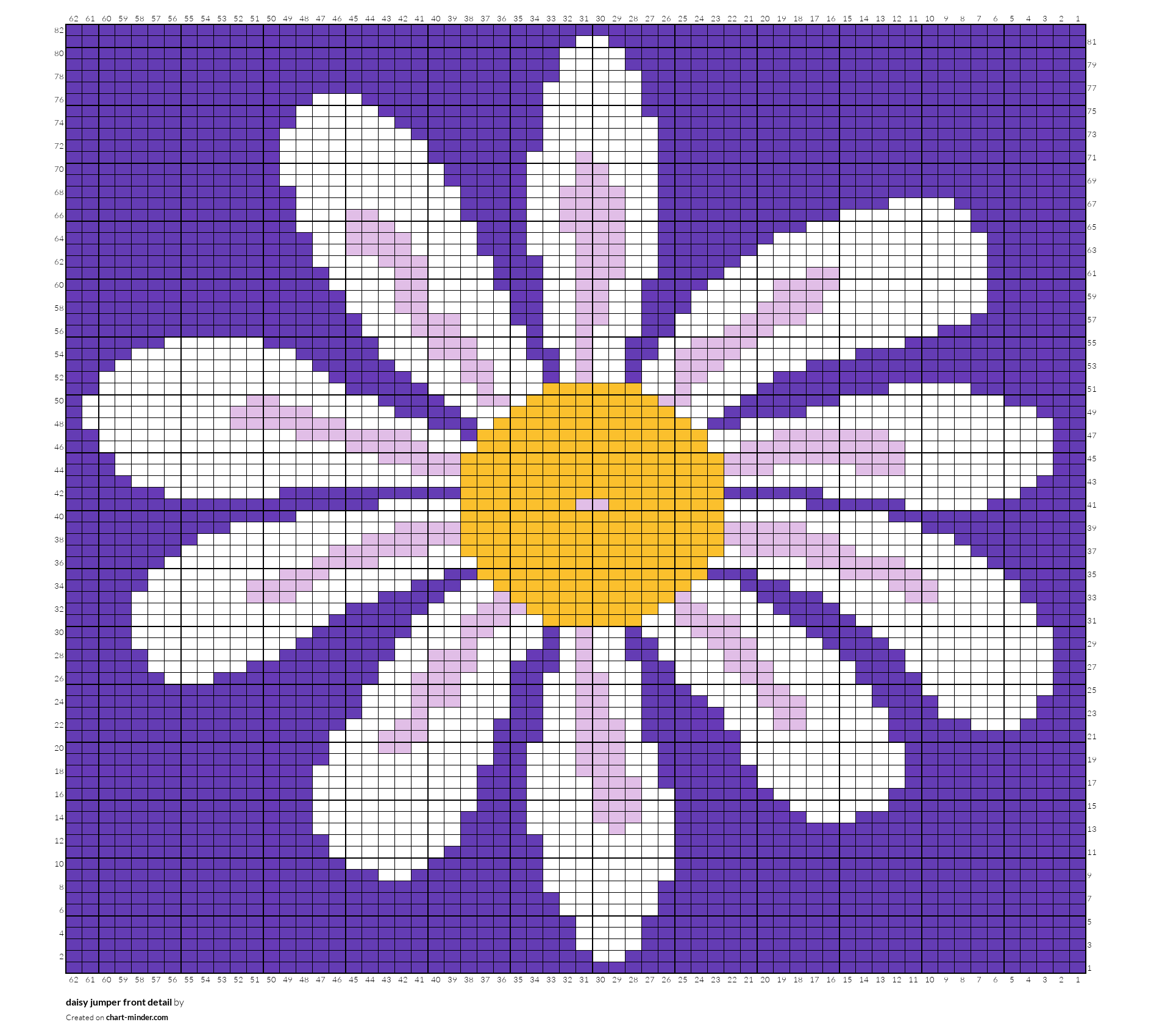 daisy jumper front detail