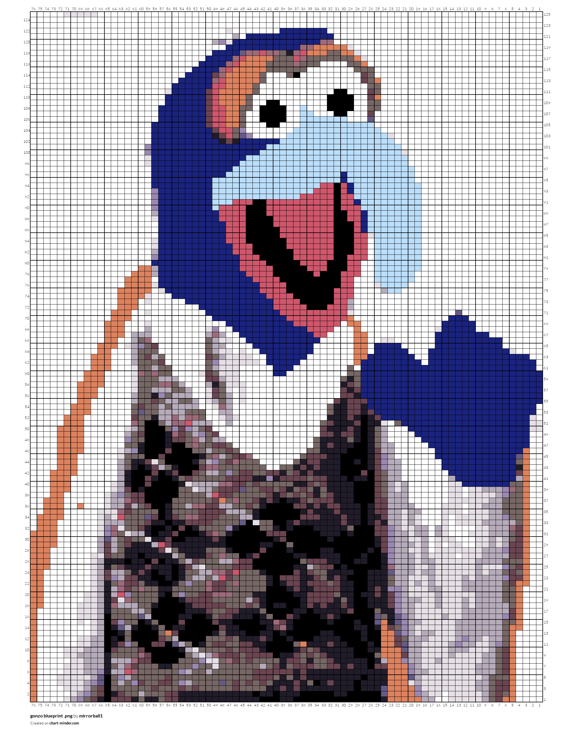 gonzo blueprint .png