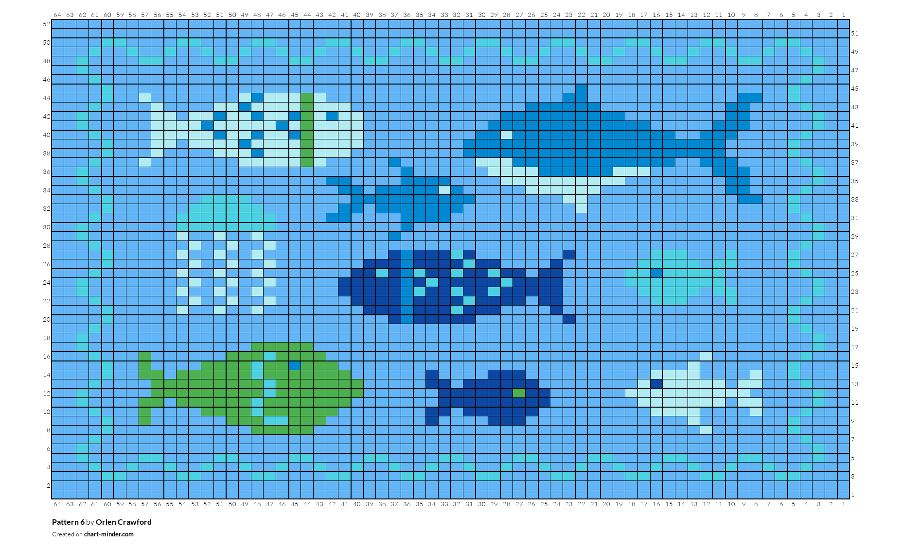 Pattern 6
