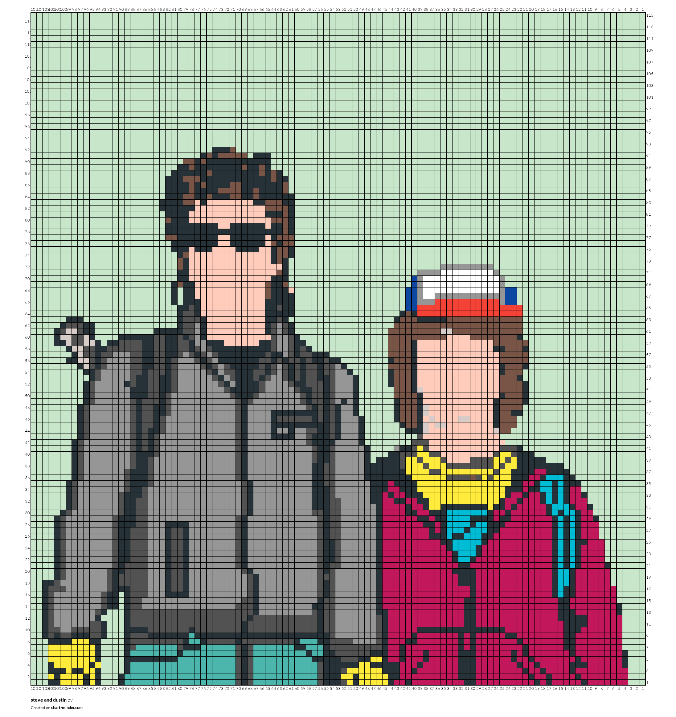 steve and dustin