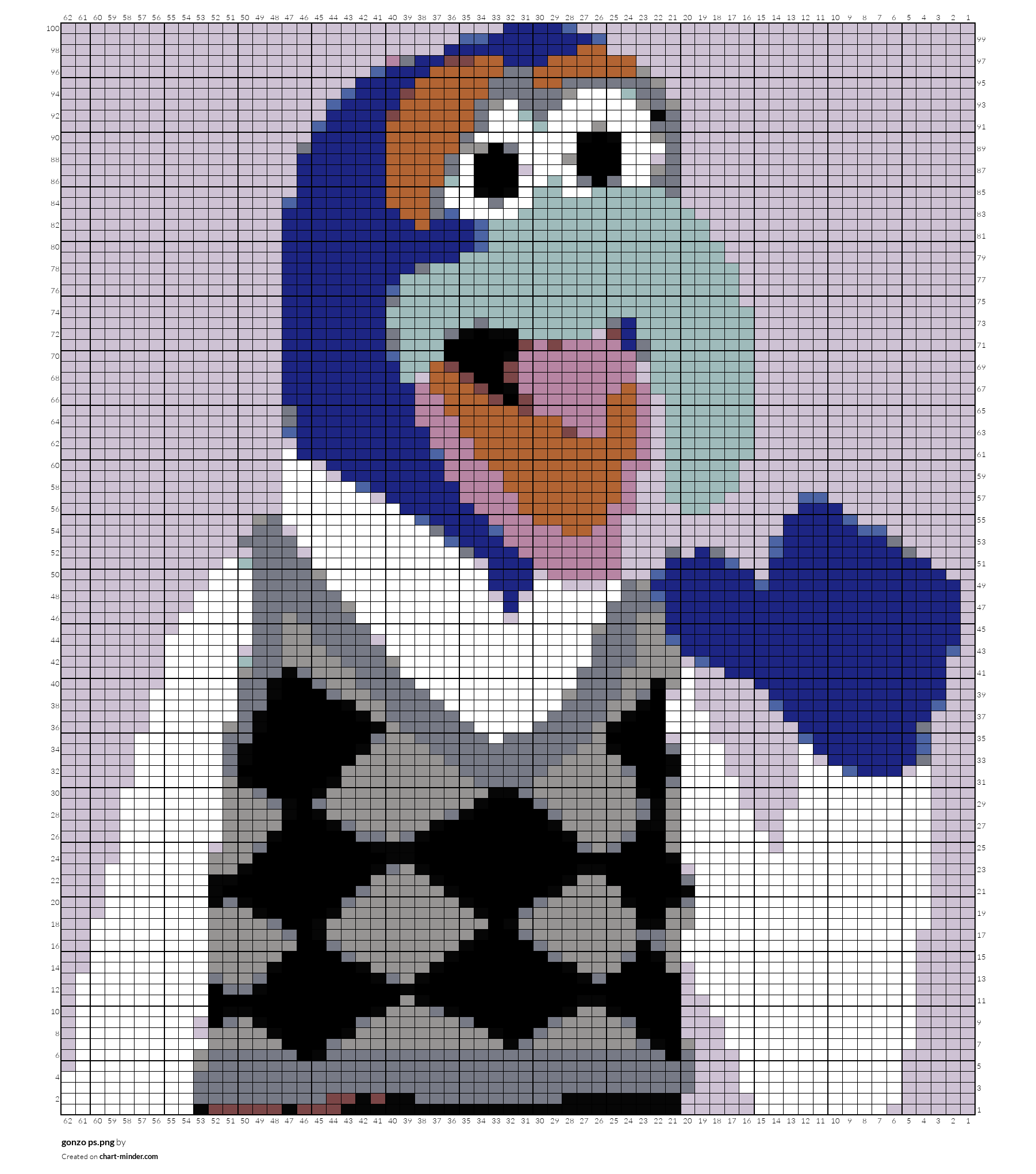 gonzo ps.png