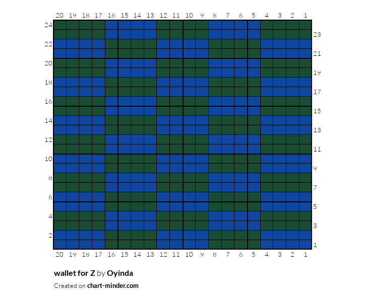 wallet for Z