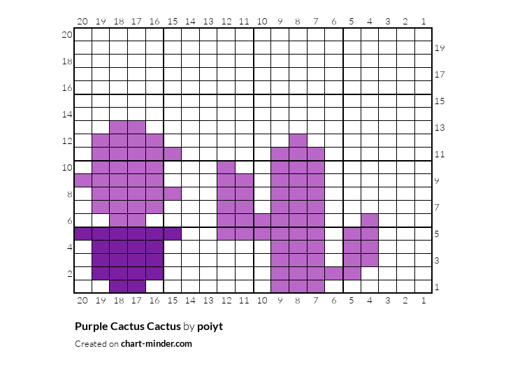 Purple Cactus Cactus