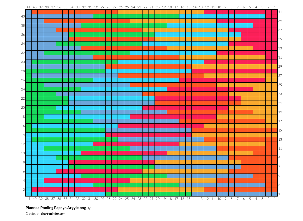 Planned Pooling Papaya Argyle.png