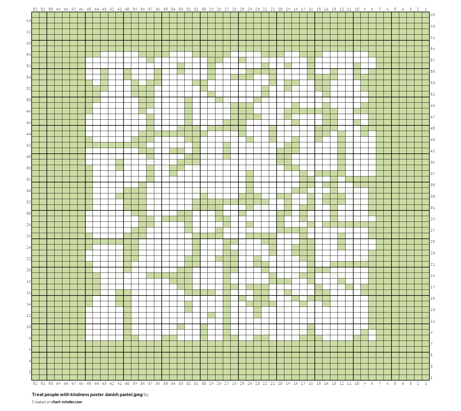 Treat people with kindness poster danish pastel.jpeg