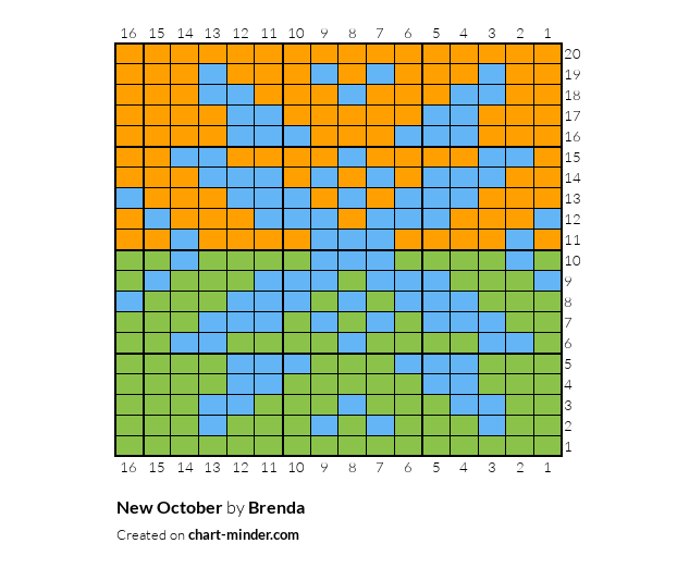 New October