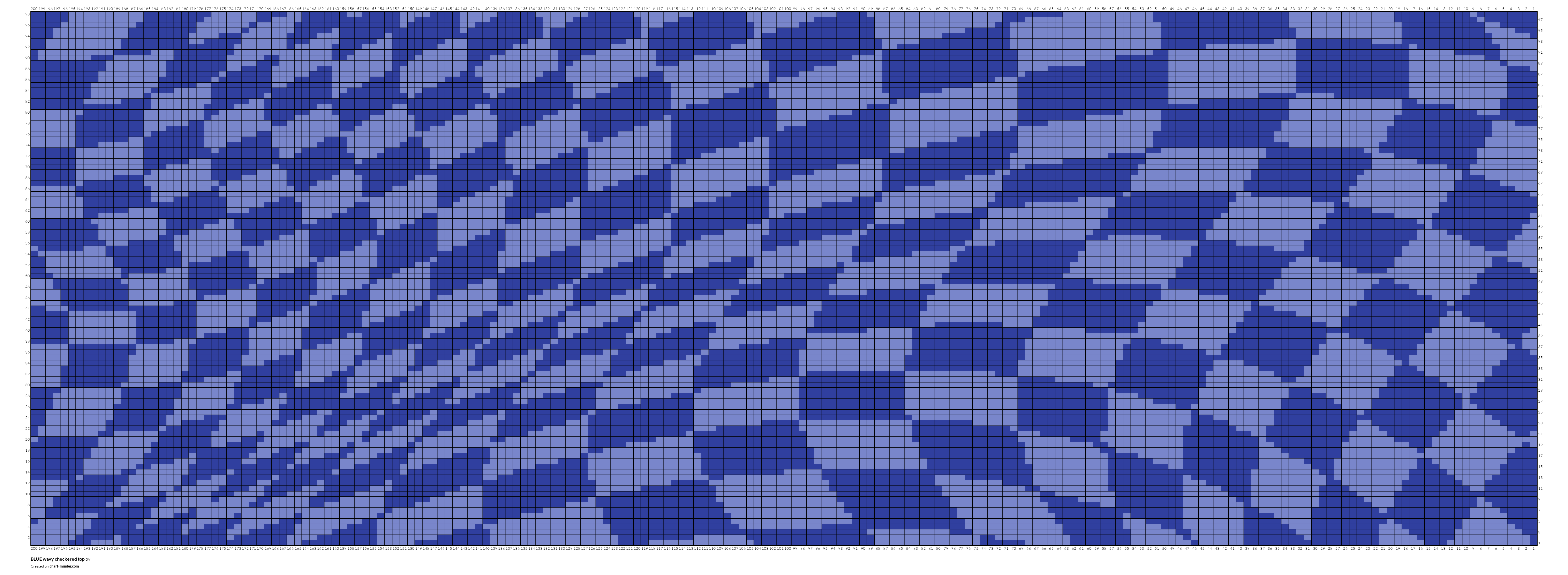 BLUE wavy checkered top