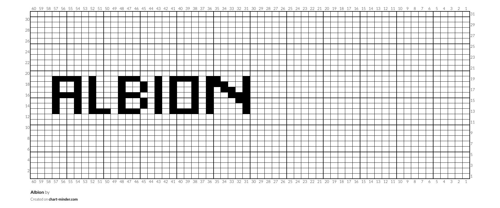 Albion