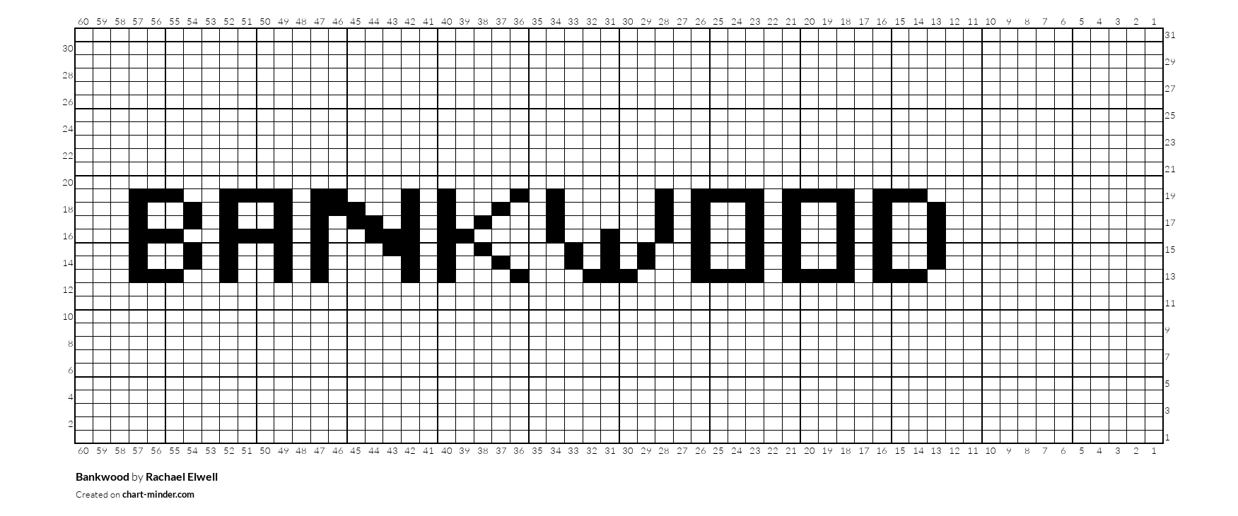 Bankwood