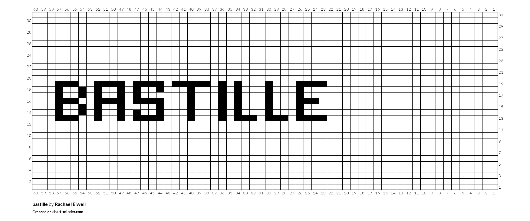 bastille