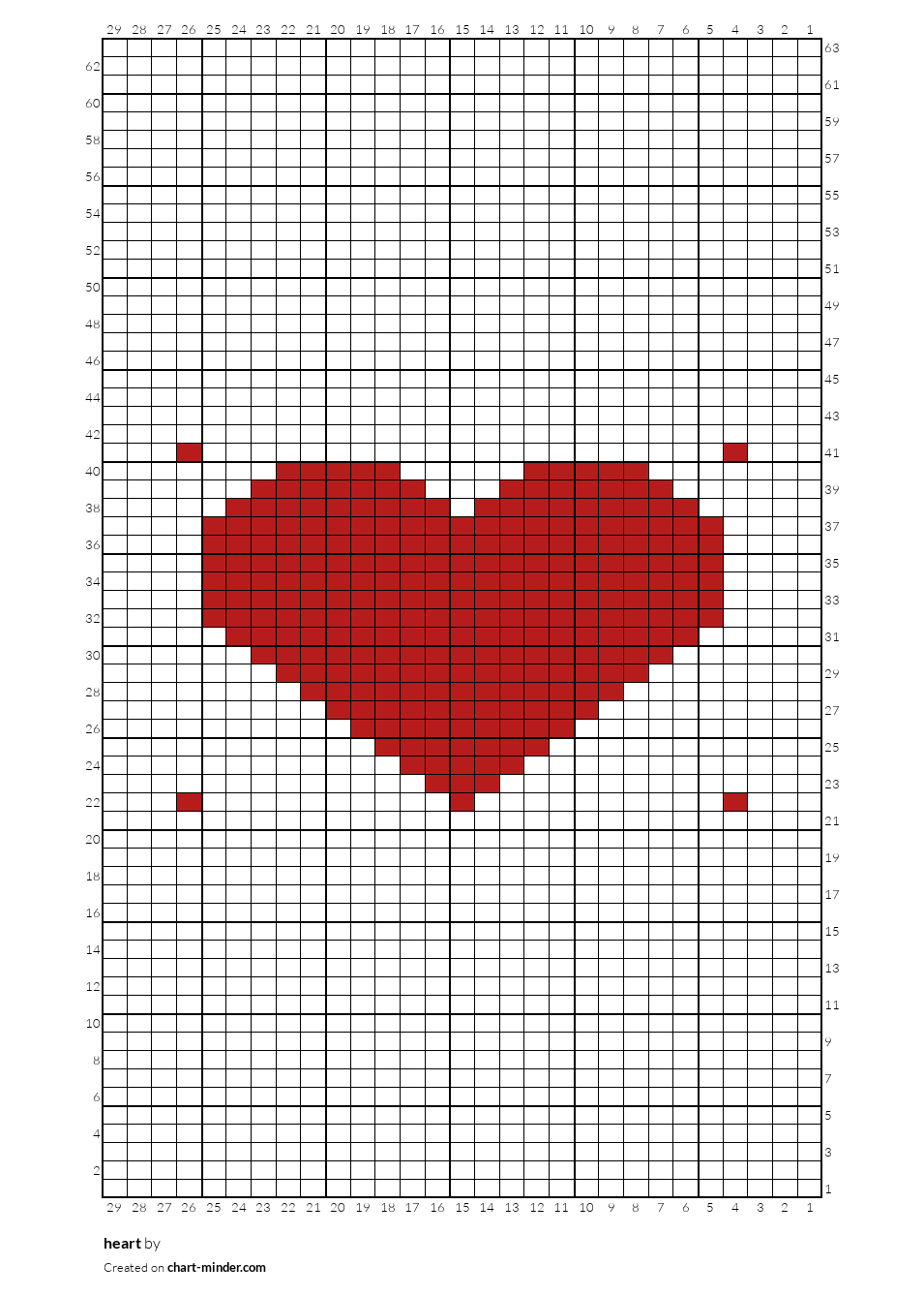heart