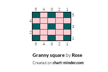 Granny square