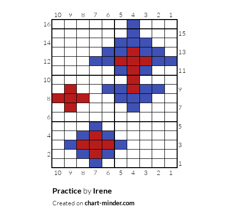 Practice
