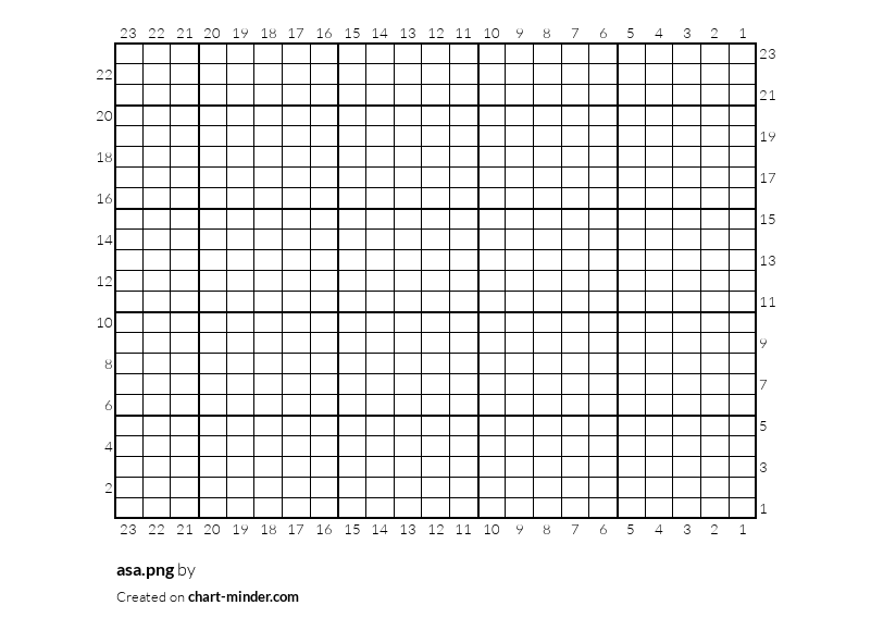 asa.png by Daniela Chart Minder