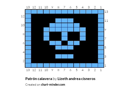 Patrón calavera