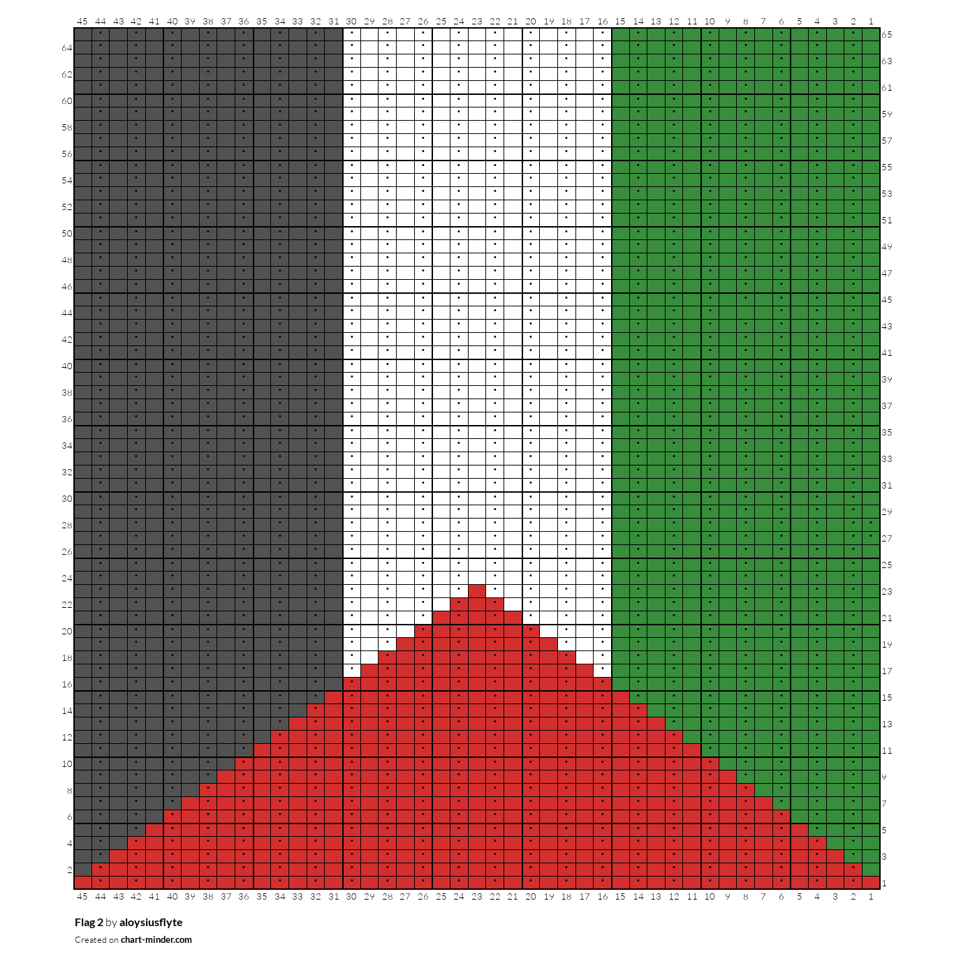 Flag 2