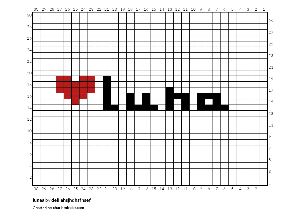 lunaa