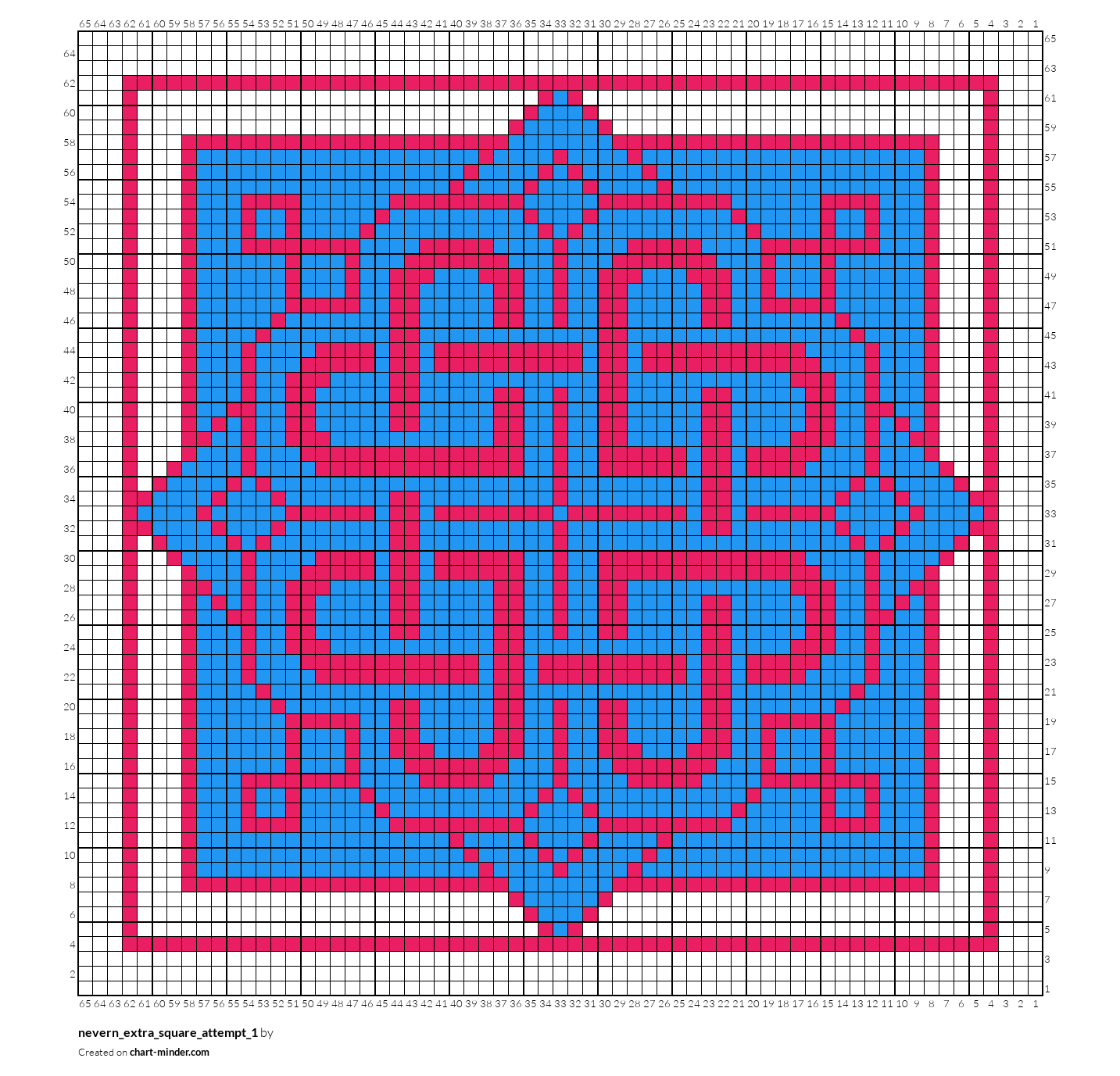 nevern_extra_square_attempt_1