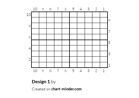 Design 1
