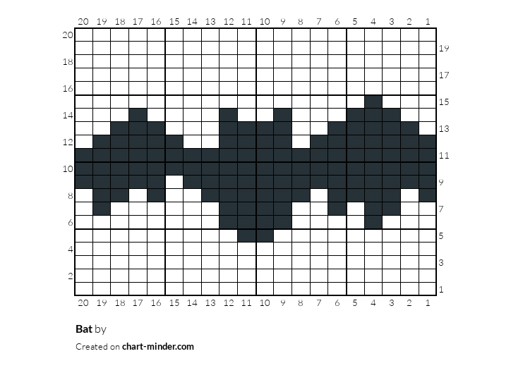 Bat
