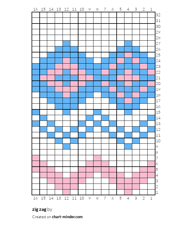 zig zag