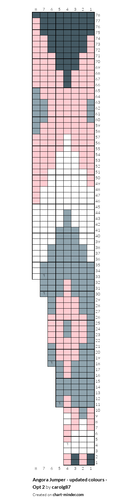 Angora Jumper - updated colours - Opt 2
