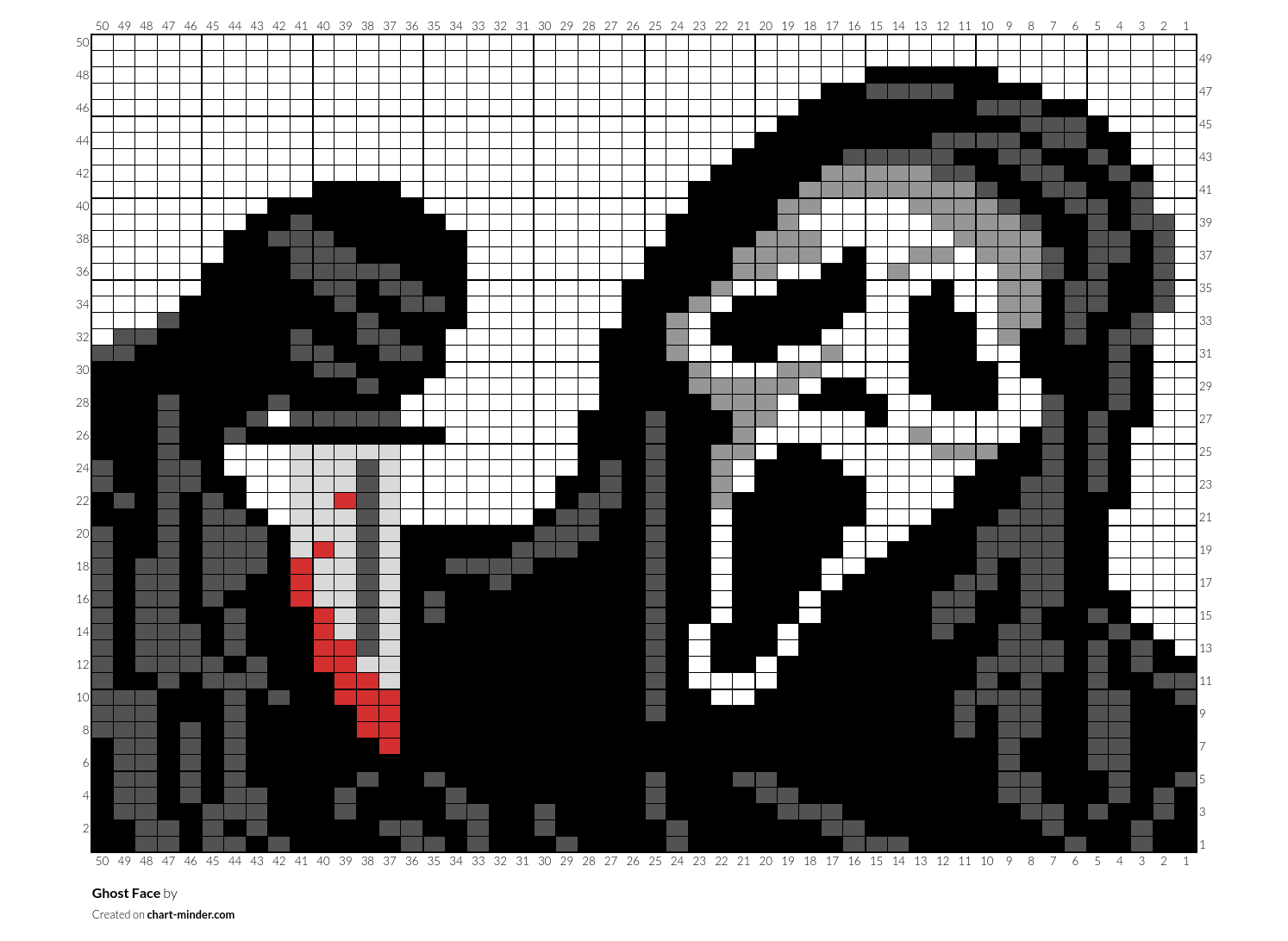 Ghost Face