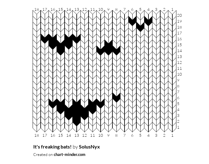 It's freaking bats!