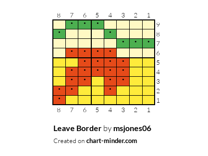 Leave Border