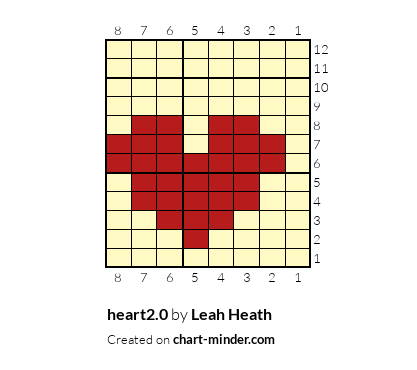 heart2.0