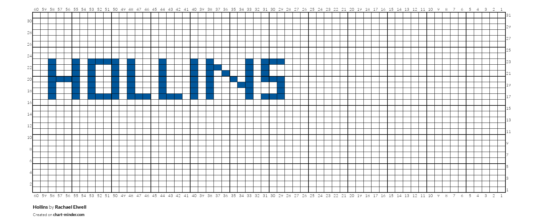 Hollins