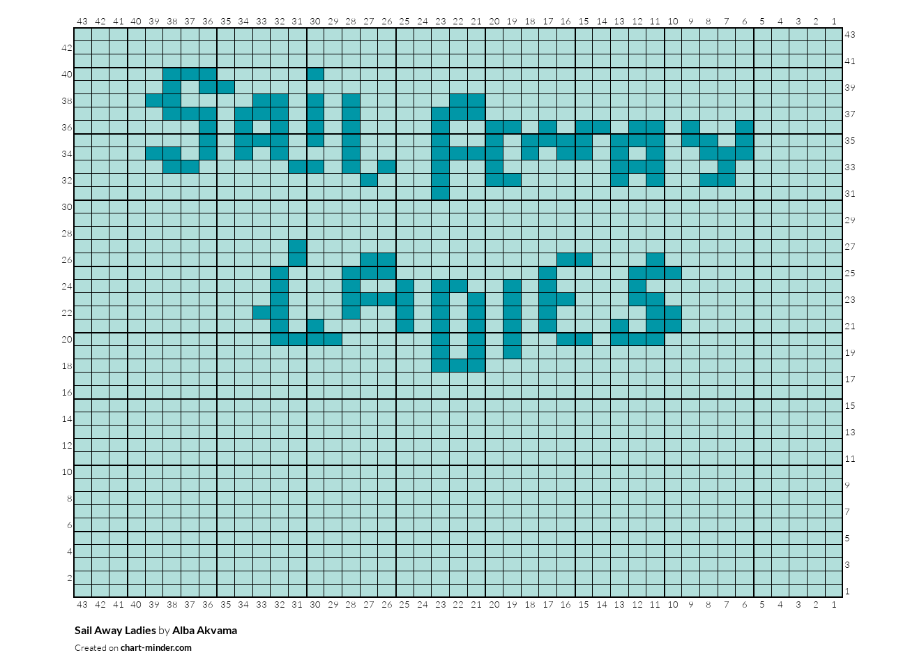 Sail Away Ladies