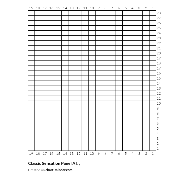 Classic Sensation Panel A