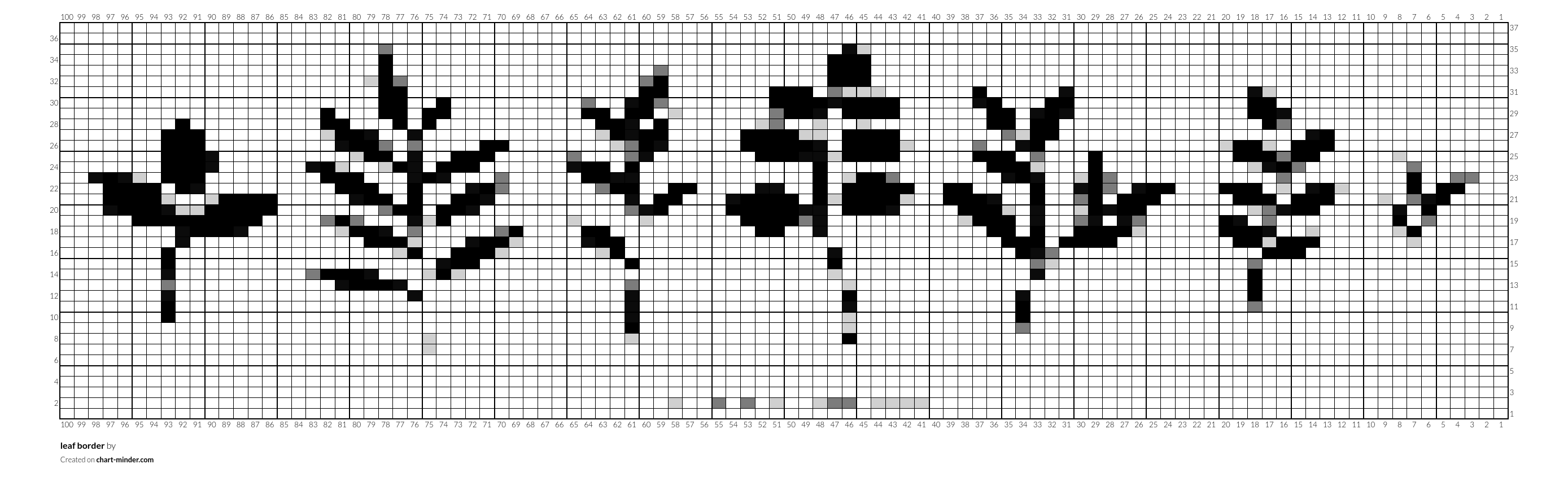 leaf border