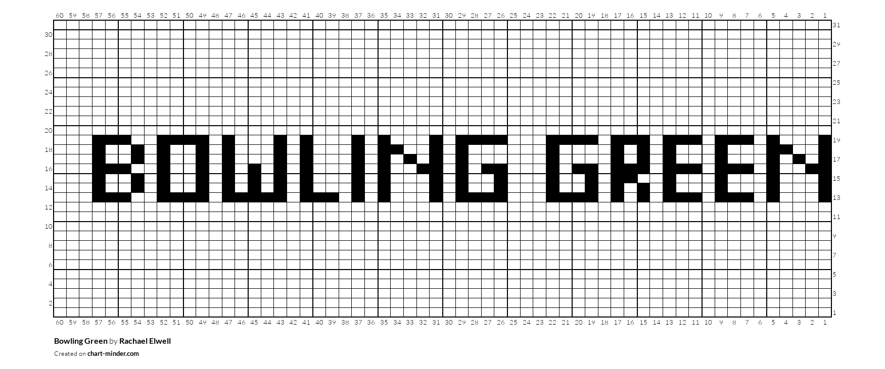 Bowling Green