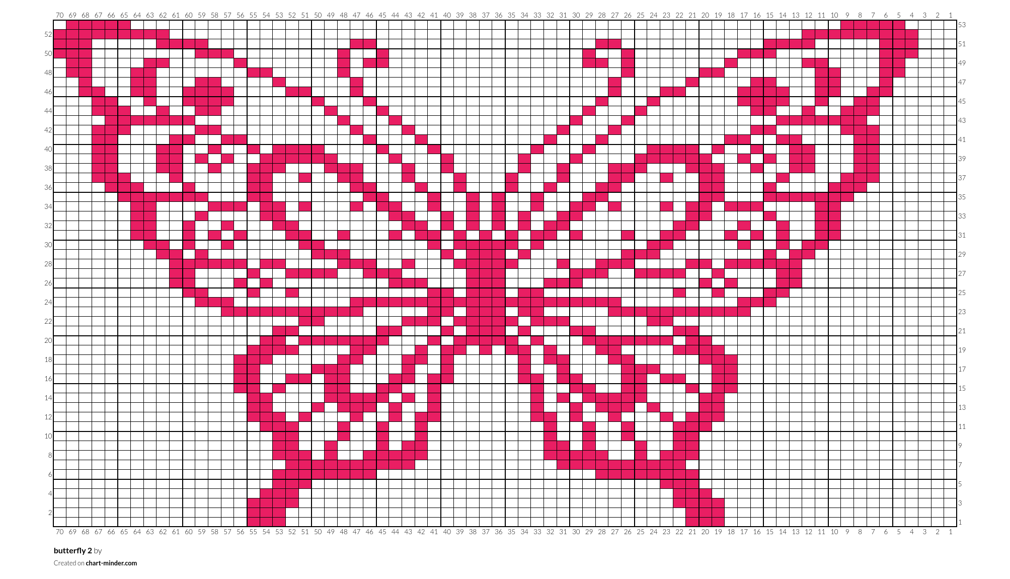 butterfly 2