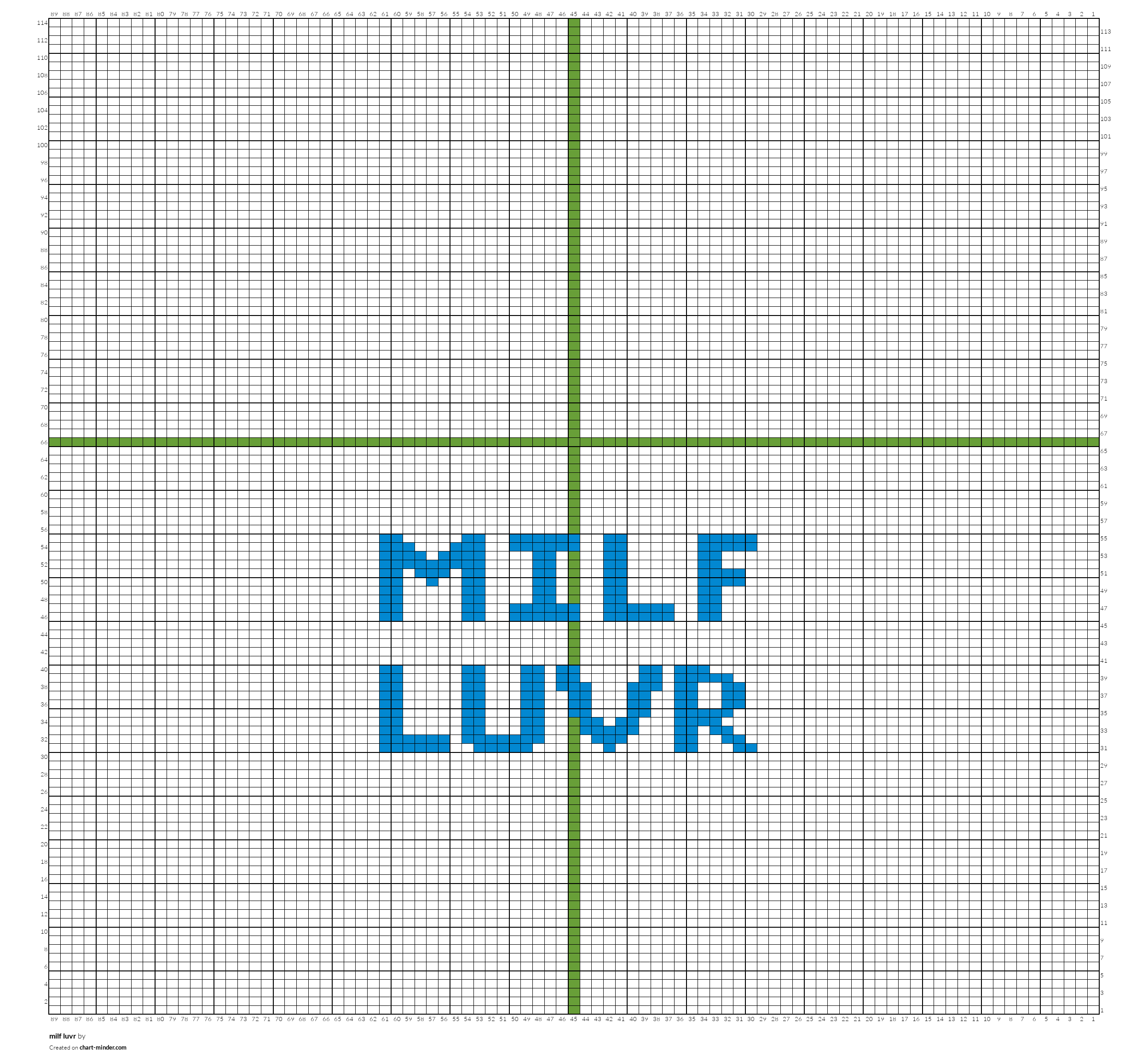 milf luvr