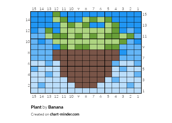 Plant