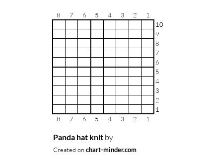 Panda hat knit