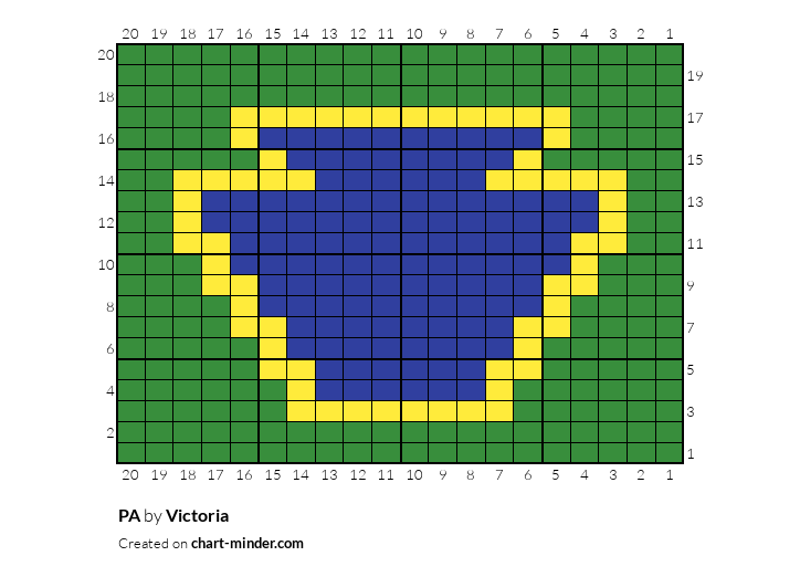 PA