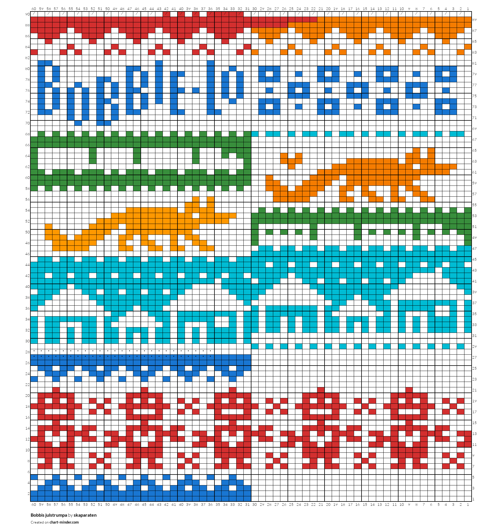 Bobbis julstrumpa