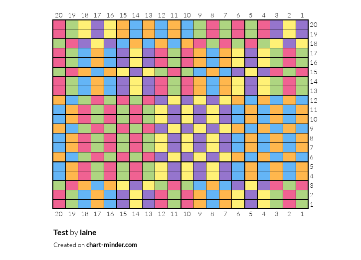 Test