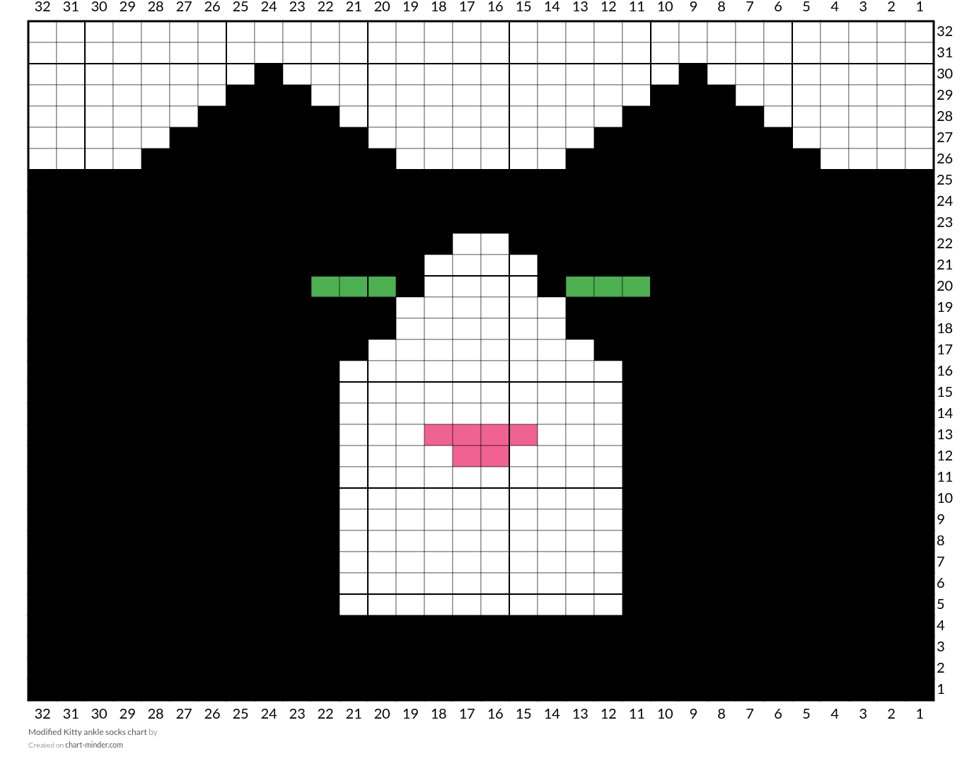 Modified Kitty ankle socks chart