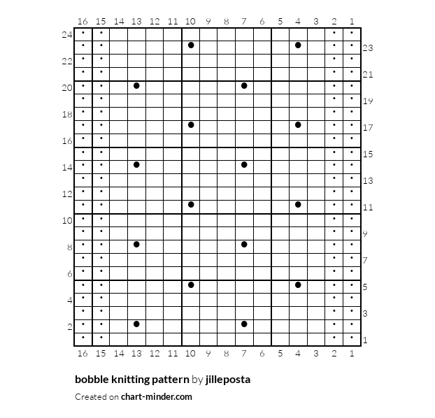 bobble knitting pattern