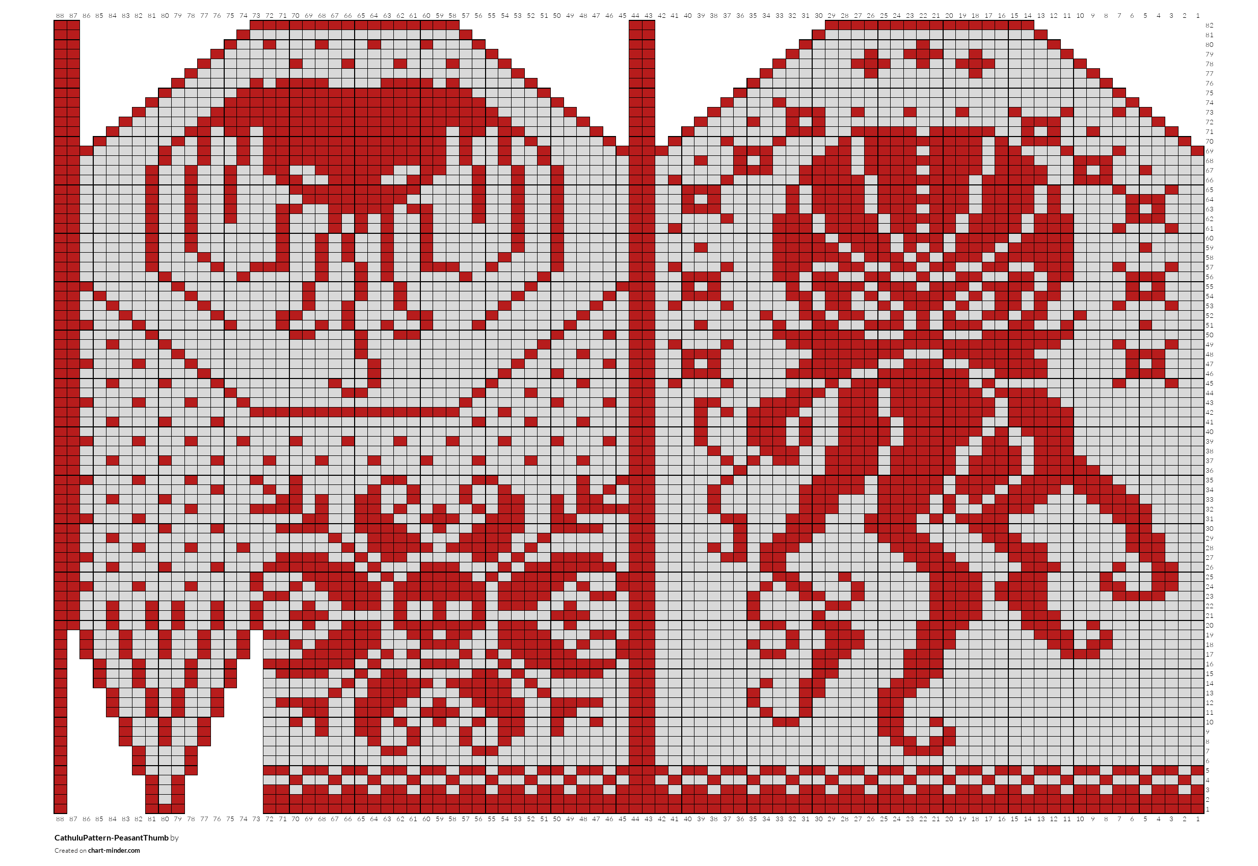 CathuluPattern-PeasantThumb
