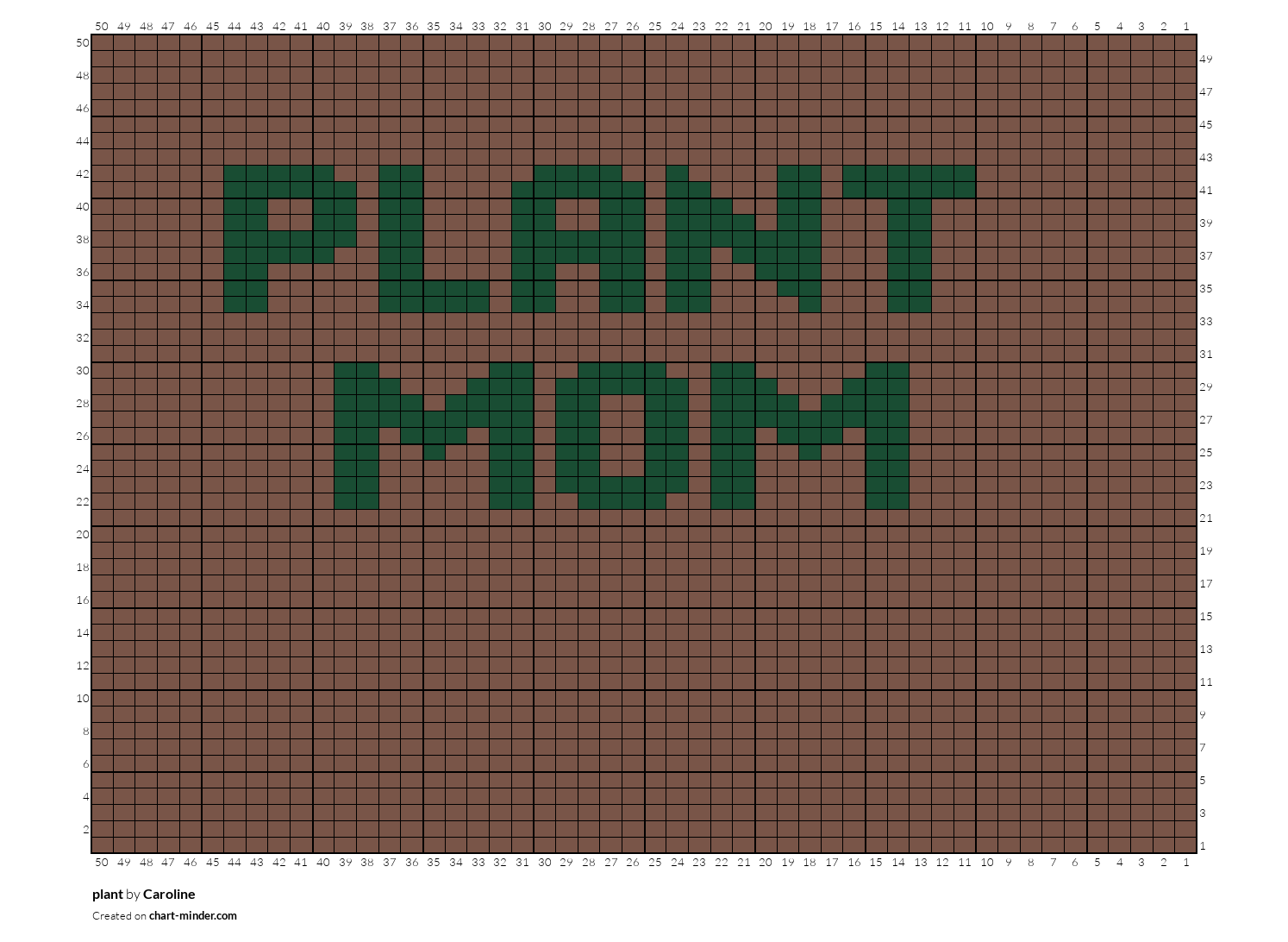 plant